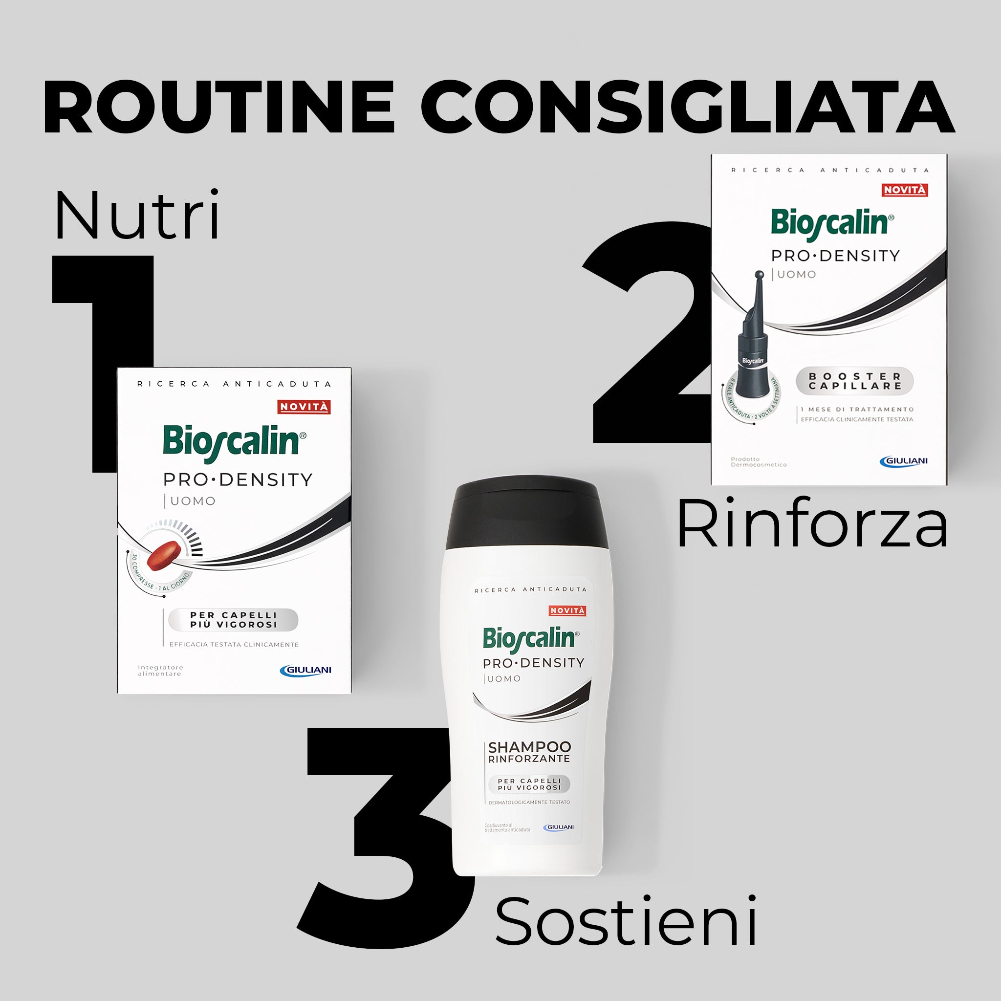 Protocollo Bioscalin® PRO-DENSITY Uomo: 1. Sostiene con compresse, 2. Attiva con booster, 3. Densifica con shampoo