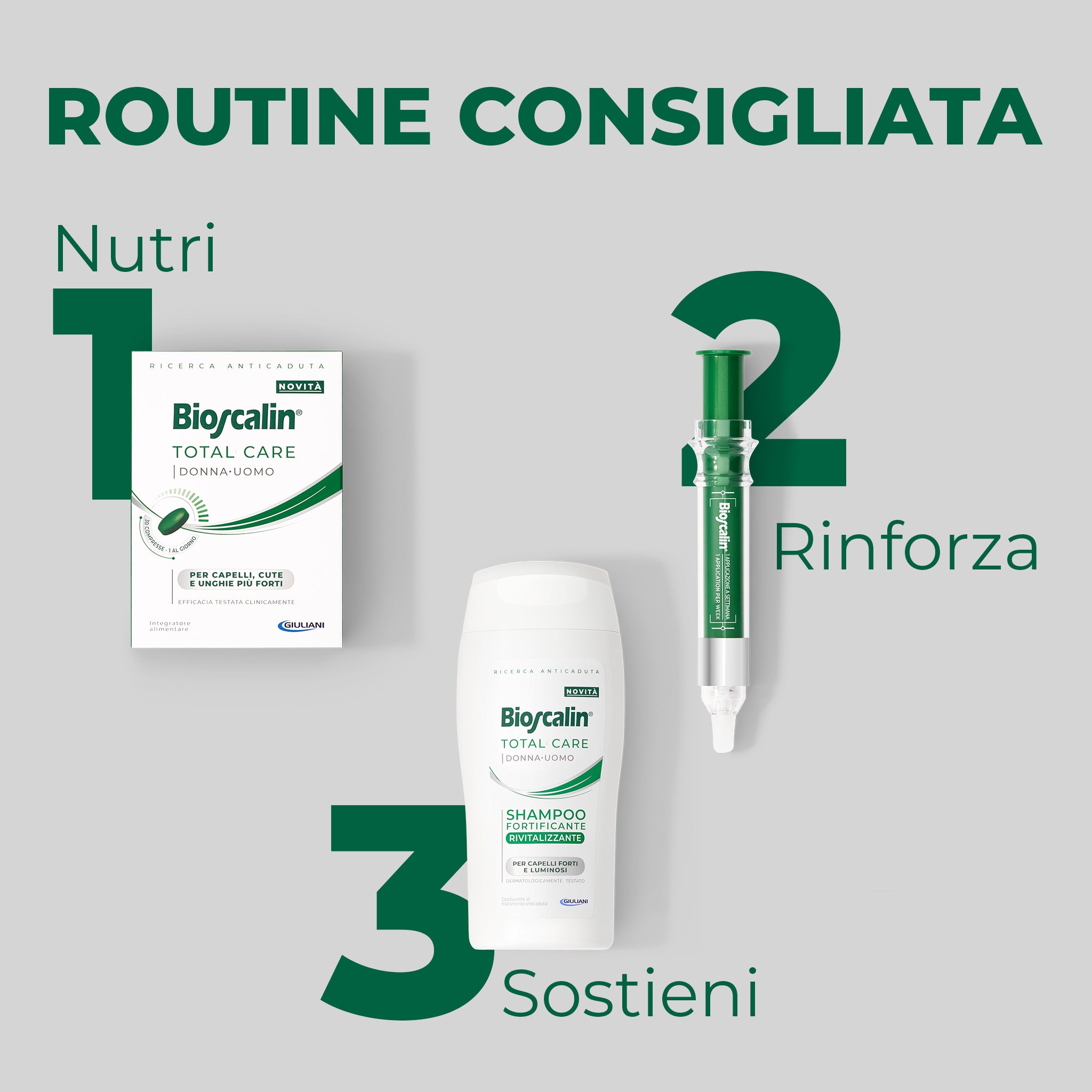 Protocollo Bioscalin® TOTAL•CARE: 1. Nutre con integratore, 2. Attiva con fiala, 3. Rinforza con shampoo.