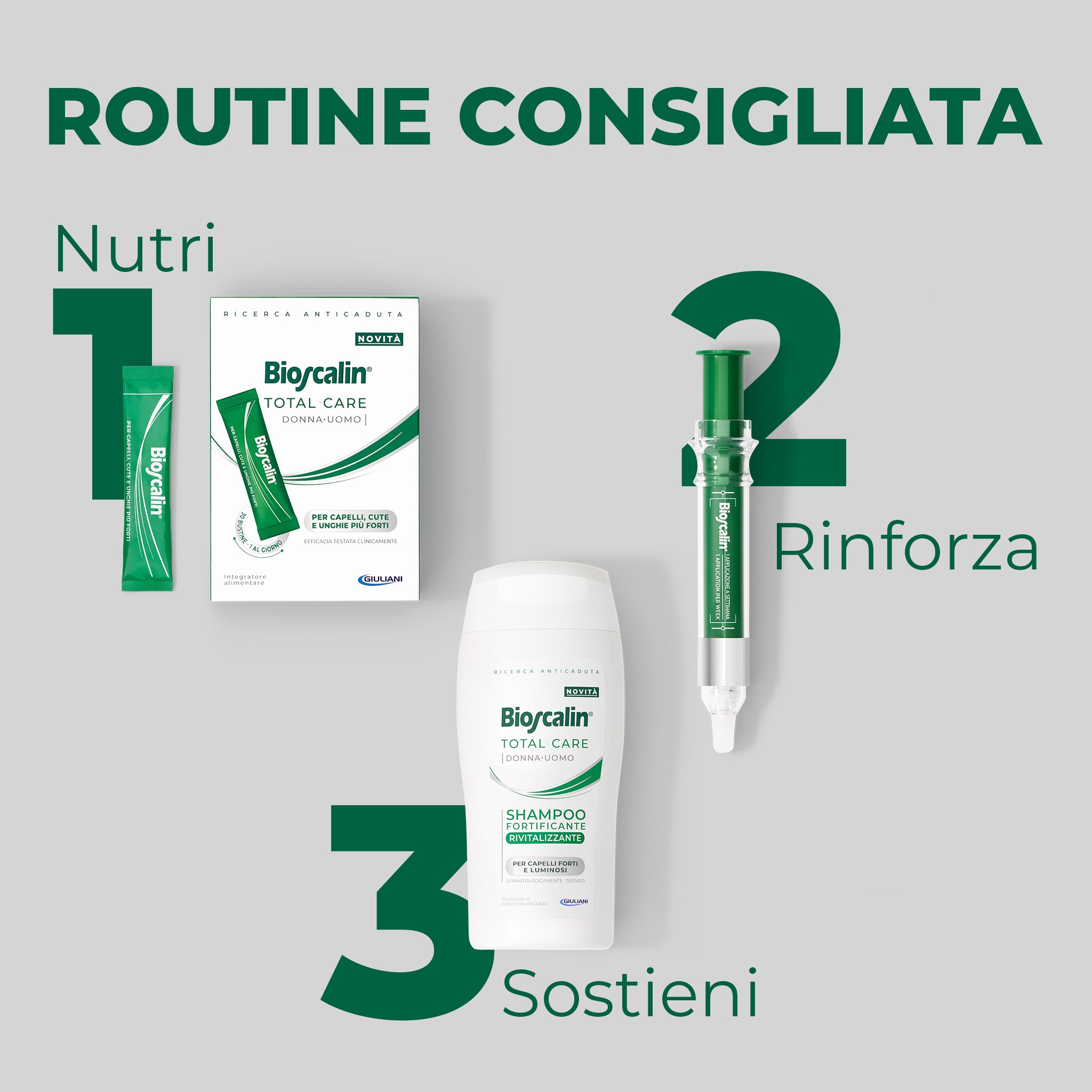 Trattamento in 3 fasi Bioscalin® TOTAL•CARE: nutre, attiva e rinforza per capelli più forti e vitali
