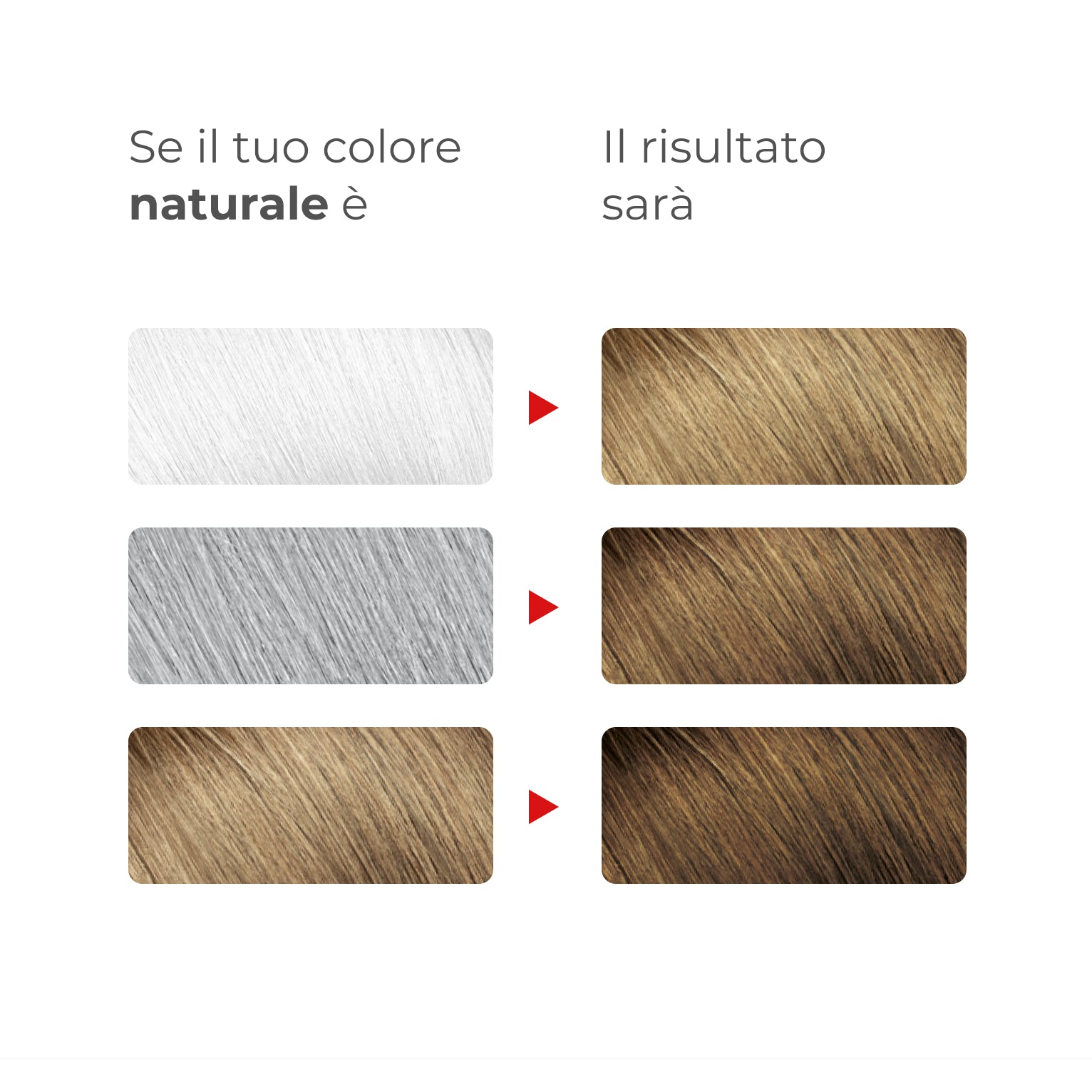 Guida ai risultati Bioscalin® NutriCOLOR+: confronto tra colore naturale di partenza e risultato finale con colore Biondo | #color_7 Biondo