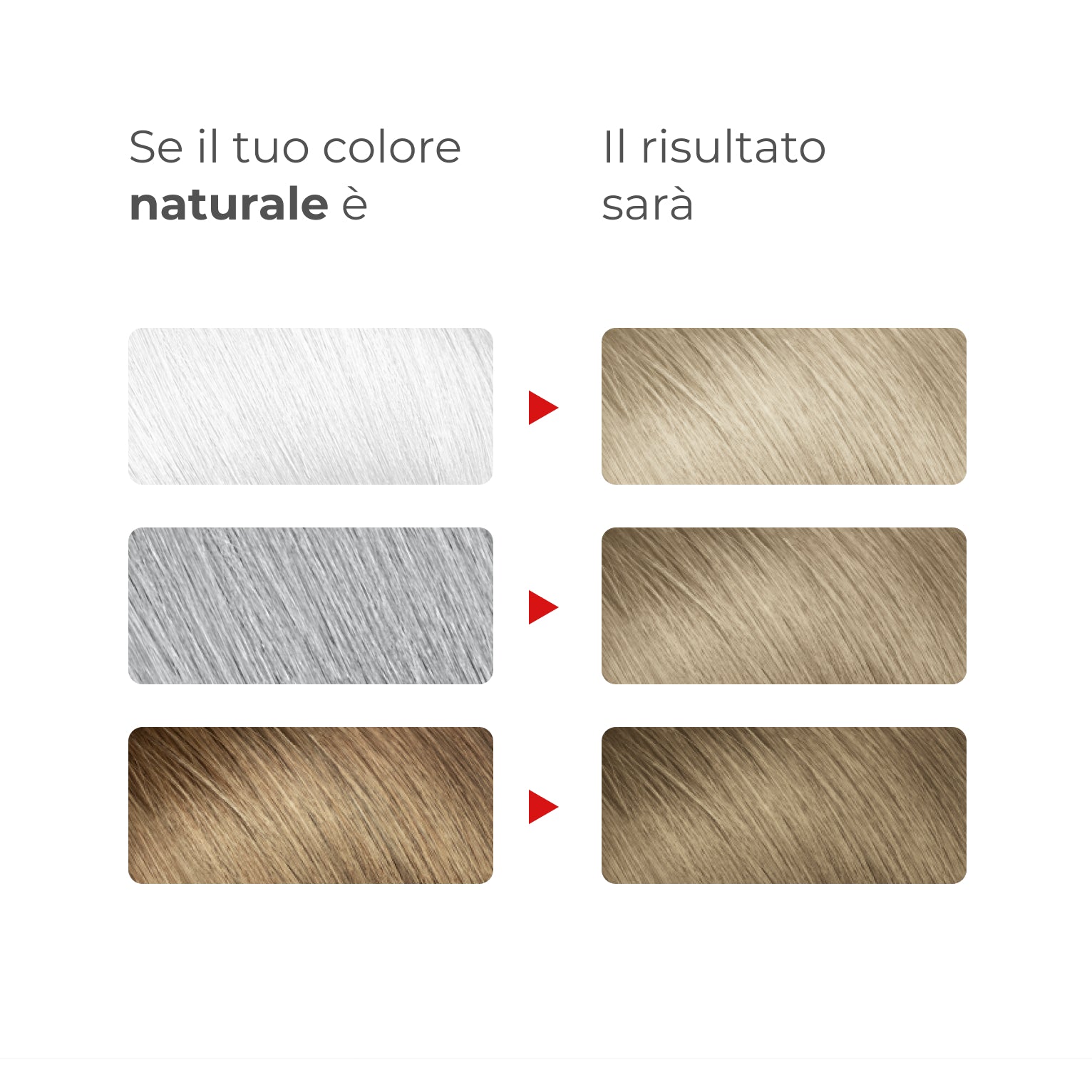 Guida ai risultati Bioscalin® NutriCOLOR+: confronto tra colore naturale di partenza e risultato finale con colore Biondo chiaro freddo | #color_8.01 Biondo chiaro freddo