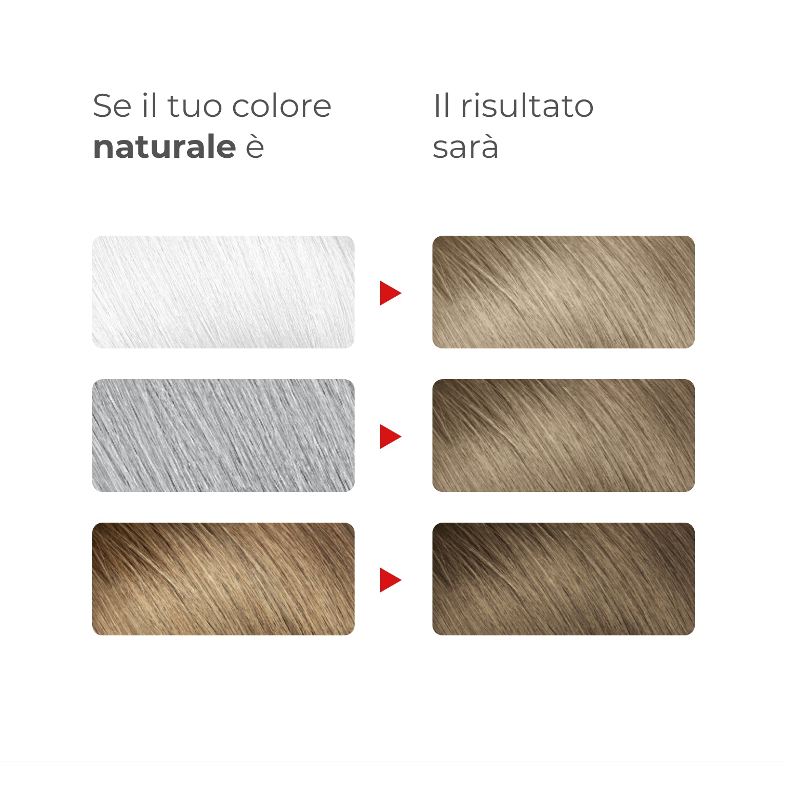 Guida ai risultati Bioscalin® NutriCOLOR+: confronto tra colore naturale di partenza e risultato finale con colore Biondo freddo | #color_7.01 Biondo freddo