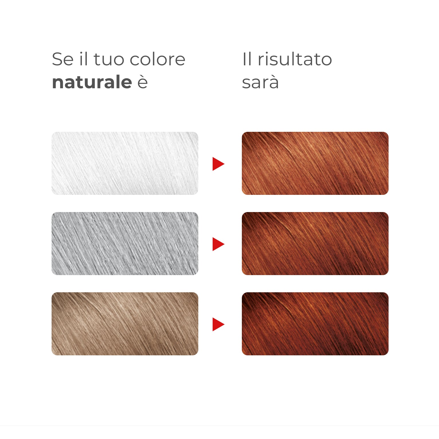 Guida ai risultati Bioscalin® NutriCOLOR+: confronto tra colore naturale di partenza e risultato finale con colore Biondo scuro rame dorato | #color_6.43 Biondo scuro rame dorato