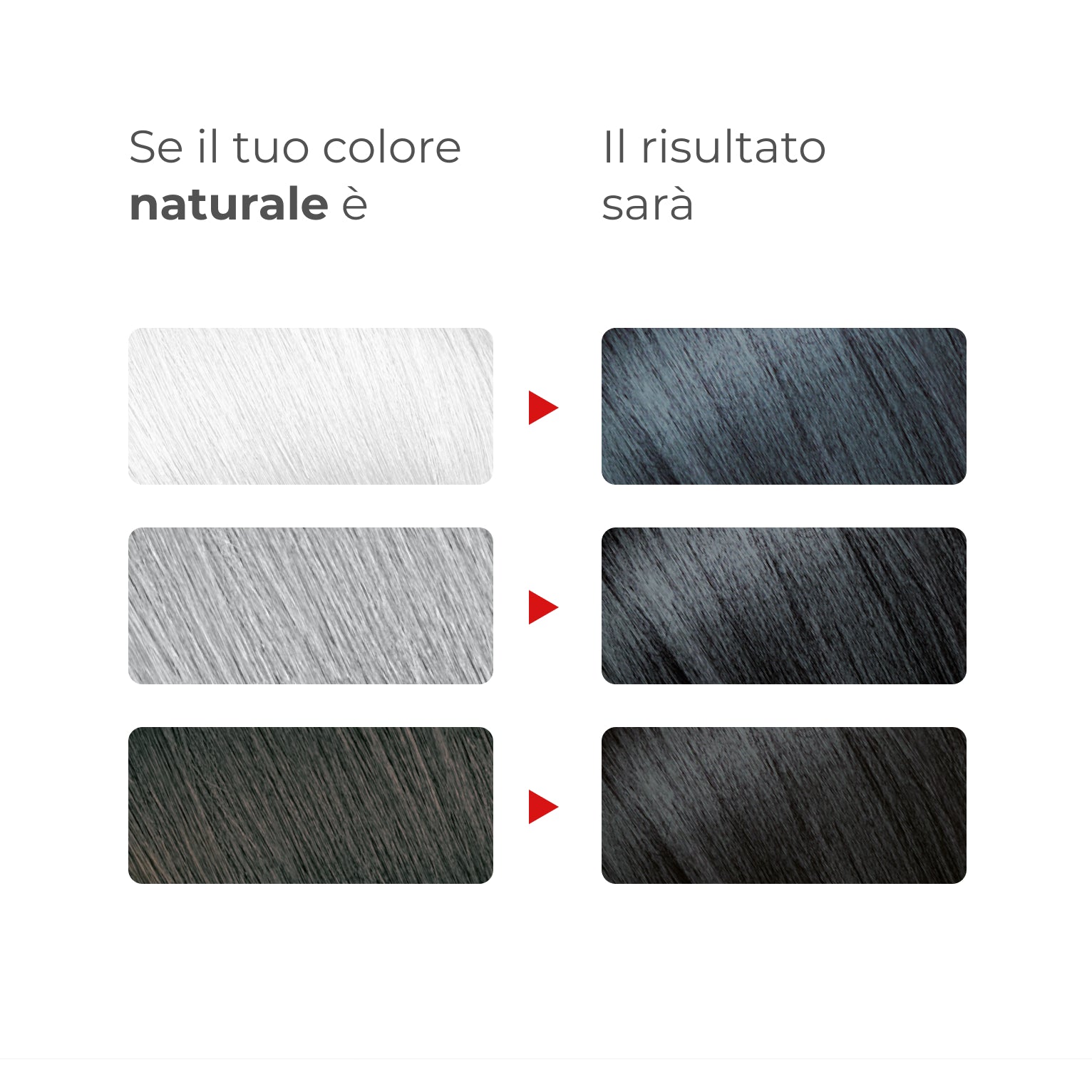 Guida ai risultati Bioscalin® NutriCOLOR+: confronto tra colore naturale di partenza e risultato finale con colore Nero | #color_1 Nero